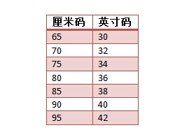 国外内衣尺码_内衣尺码