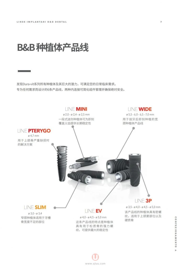 意大利BB种植牙最新介绍