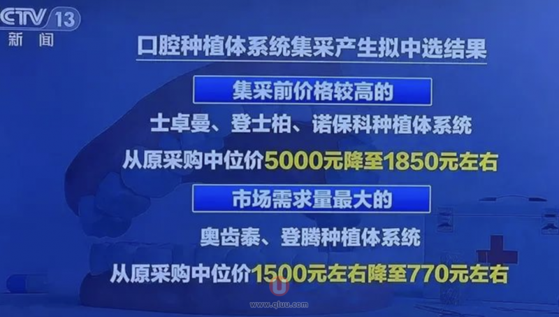 2024年全国种植牙集采价格进展情况一览表