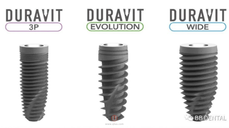 意大利BB种植体品牌档次、型号大全、优势盘点