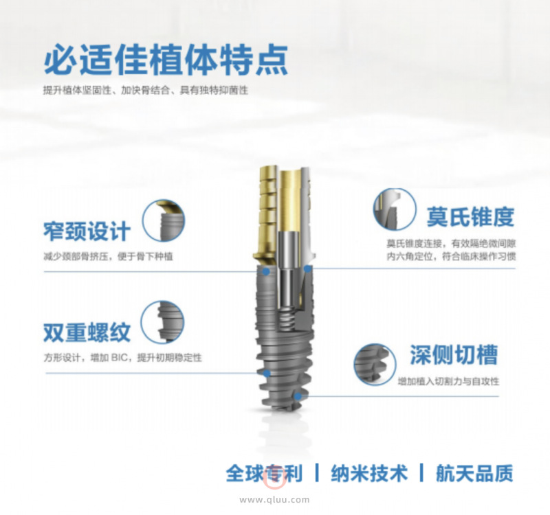 必适佳种植体（ Biotanium ）怎么样？哪个国家的？附官方介绍