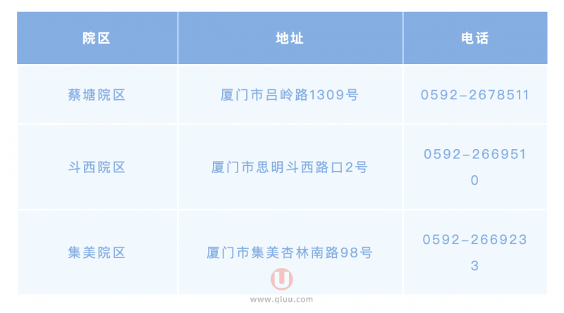 厦门市口腔医院最新声明