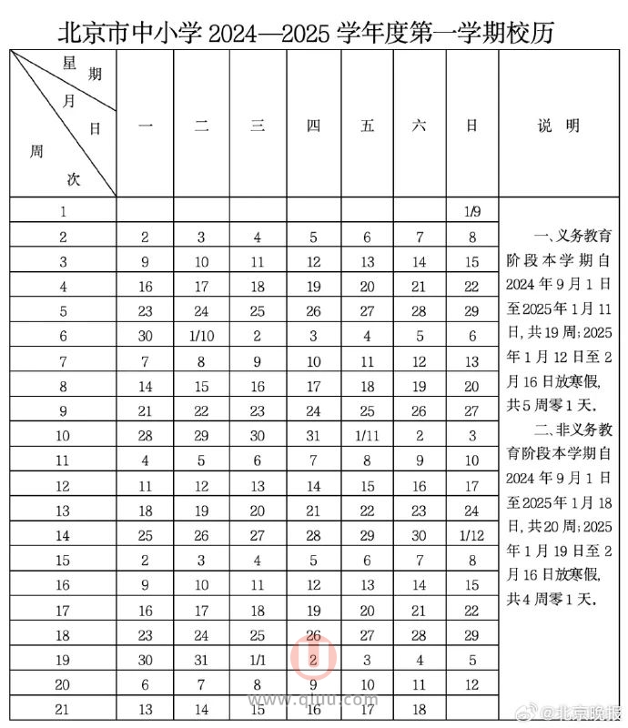 南京中小学2025寒假放假时间出炉（可计划寒假牙齿矫正）