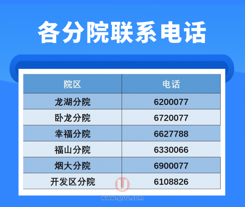 烟台市口腔医院急诊及科室分院电话