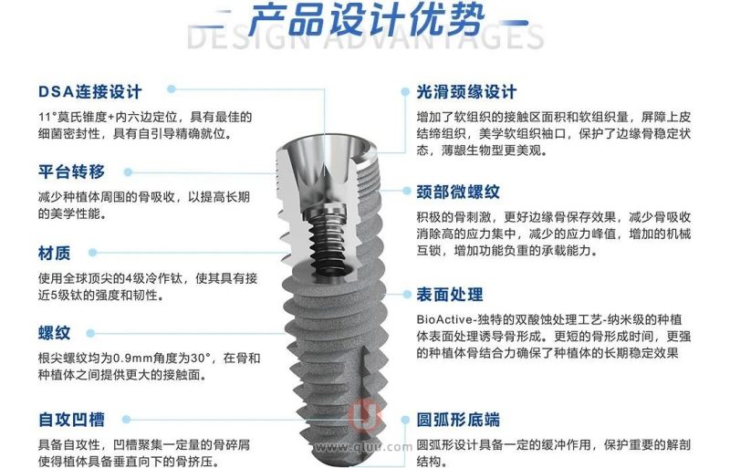 LM种植体是哪个国家的品牌？实力和档次怎么样？